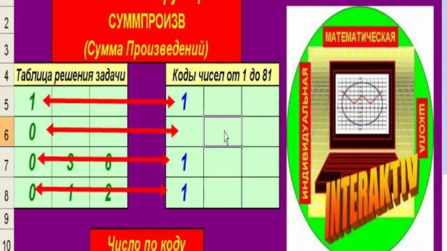 Шеховцов В.А. ЗАДАНИЯ МАТЕМАТИЧЕСКИХ ОЛИМПИАД - МКР-1