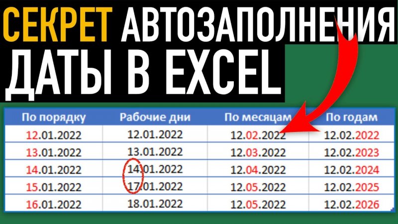 Секрет автозаполнения даты в Excel