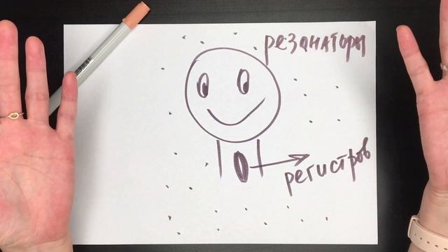 Схема вокала: Резонаторы и регистры. В чем разница? смотреть онлайн