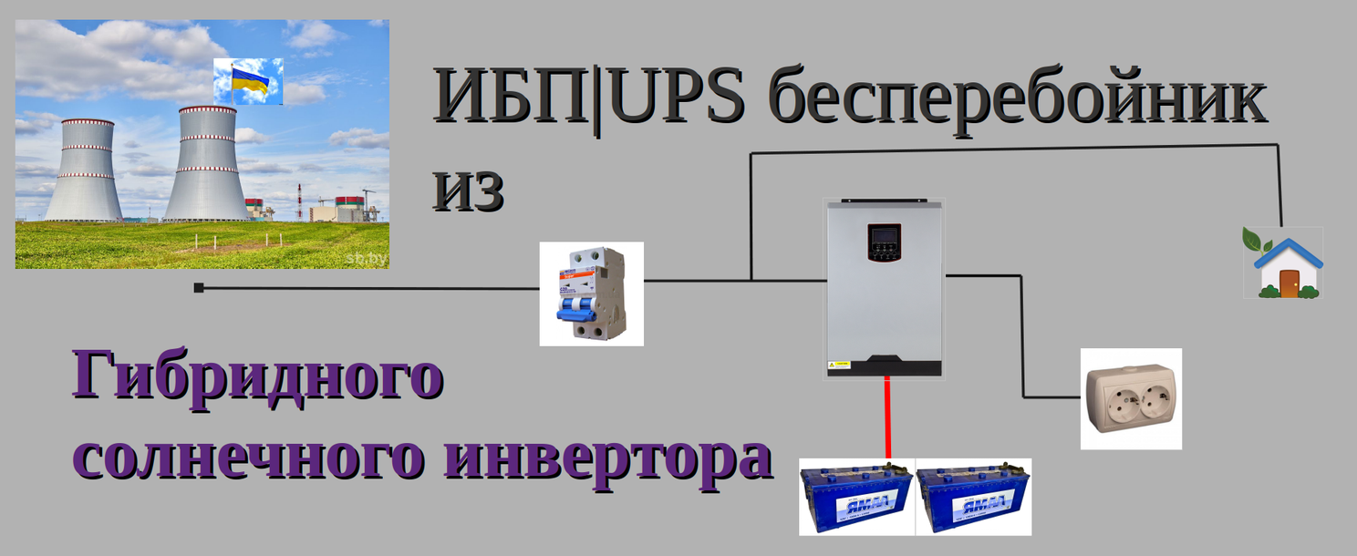 Настройка по пунктам в режим бесперебойника