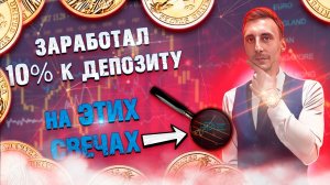 Как торговать импульсные свечи на Intrade Bar | Бинарные опционы.