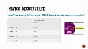 Париж общественный транспорт. Где покупать билеты на общественный транспорт в Париже.