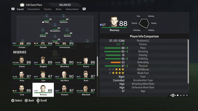 EA SPORTS FC 24 | Soccer Aid All 40 Players in The FC24 | Subscribe if you like 🙏♥️