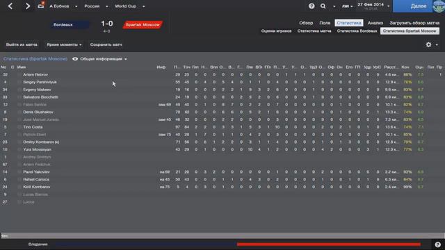 Bubnov Manager 2014 - Путь в Бразилию #16 смотреть онлайн