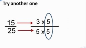 How to Reduce Fractions to Lowest Terms