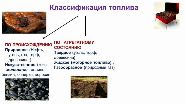 Физика. Урок 5  Удельная теплота сгорания топлива  Энергия топлива