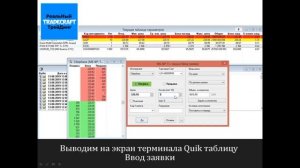Как совершить сделку в торговом терминале Quik