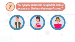 Тест! Какая у тебя интуиция и где она тебе подскажет? Психология