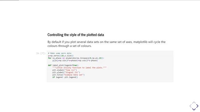 PHYS2320 Matplotlib Unit 1 Part 1 смотреть онлайн