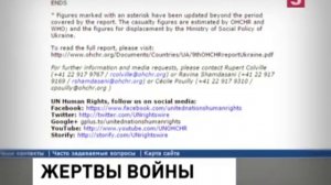 2015.03.02. ООН опубликовала доклад о расследовании массовых убийств на Украине