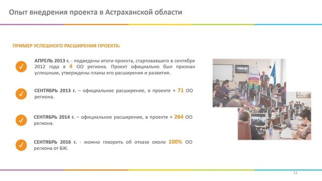 Безбумажное ведение журнала с Дневник.ру