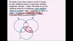 5 класс - Математика - Диаграммы Эйлера-Венна (средней уровень)