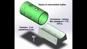 Фидерная кормушка из пластиковой трубы