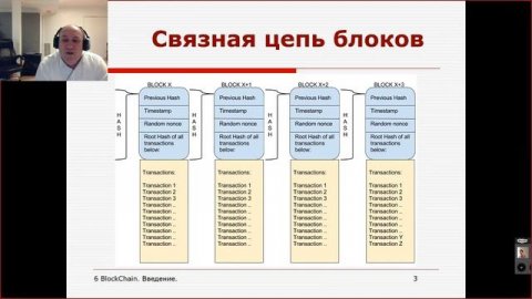Лекция #2 - Введение в Блокчейн