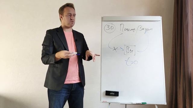 Лекция 30 Почему и зачем вам нужно говорить. Занятия по технике речи в Москве. Школа Оратор-Мастер