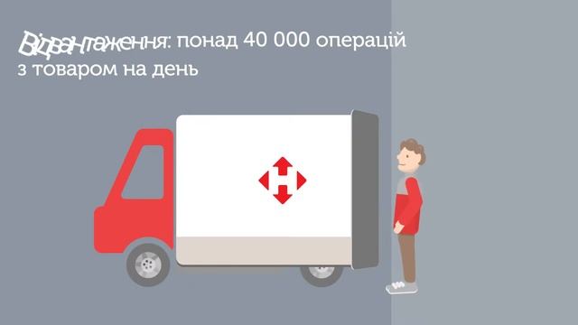 "НП Логістик" про головне. смотреть онлайн