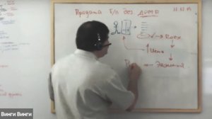 "Умные продажи в логистике "Итоговый вебинар 2019. Часть 1, отрывок