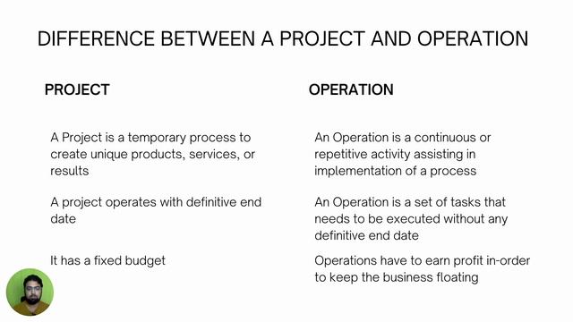 What is a Project?  | Difference between Project and Operations Management #ProjectManagement