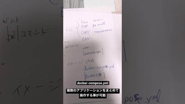 docker-compose.ymlは複数のアプリケーションをまとめて操作できる смотреть онлайн