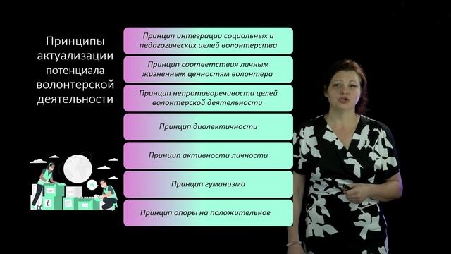 Тема 3.1. Волонтерство как ресурс личностного роста и общественного развития