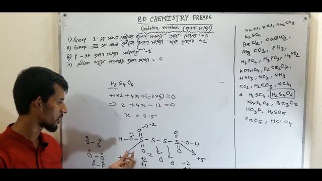 oxidation number/ Oxidation state ( জারণ সংখ্যা) смотреть онлайн