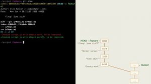 9.7 Git – Перемещение коммитов – Исправляем коммит посер