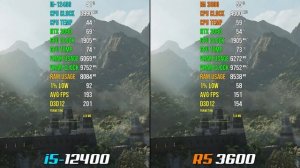 i5 12400F vs. Ryzen 5 3600 | Test in 8 Games