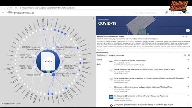 Коварный план Всемирного экономического форума 2020