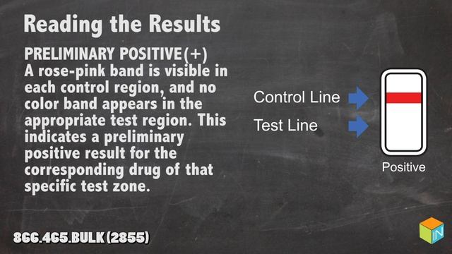 ORALCUBE - One Step Drug Test Procedure смотреть онлайн
