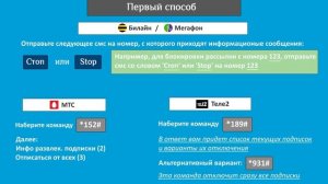 Как отключить платные подписки на телефоне: 2 способа