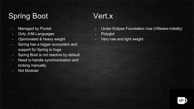 Spring Boot vs Vert.x | Which is better? | Tech Primers смотреть онлайн