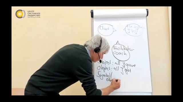 Описание процесса завершения отношений. Я.Я. Стам. Системный подход. Организационные расстановки