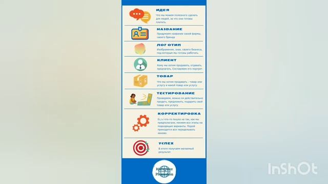 Творческое задание для начала игры Моя фирма смотреть онлайн