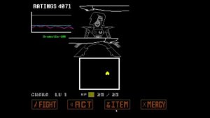 топ 10 самых сильных боссов undertale