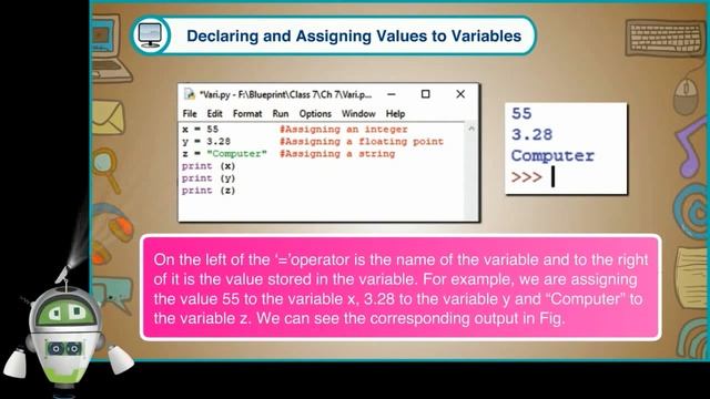 Introduction to Python | Features of Python | Installing Python | Modes in Python |