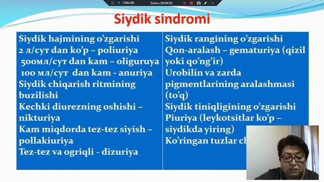 Buyrak va siydik ajratish tizimi kasal  tekshirish usul