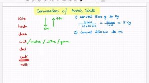 Metric units/Conversion/Meter/litres/gram/cm/km/mm/ml/g/mg