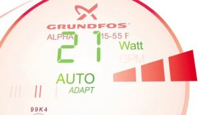 Grundfos ALPHA & MAGNA Launch Video