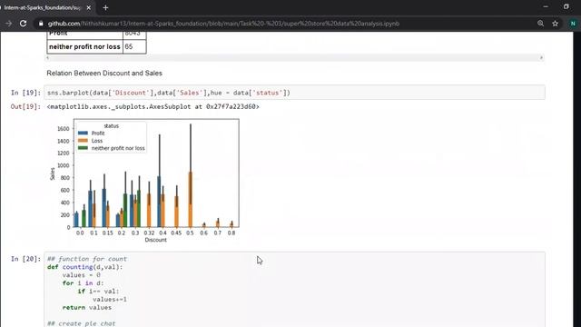 Exploratory Data Analysis Using Python