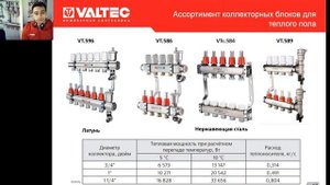 Обзор ассортимента VALTEC для систем водяного теплого пола - вебинар 27.05.21