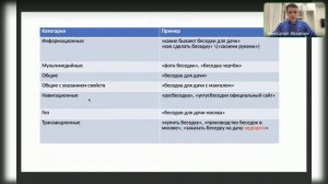 Качественный источник трафика для бренда на маркетплейсах