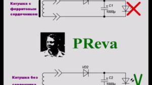 Сердечник катушки  в генераторе на  магнитах