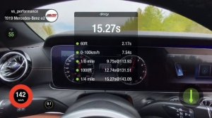 Mercedes E200 2.0t (m264) ECU tune 280 HP