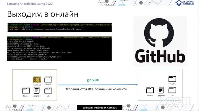 Git с нуля смотреть онлайн