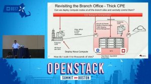 Multi-Site OpenStack- Deployment Options and Challenges for a Telco