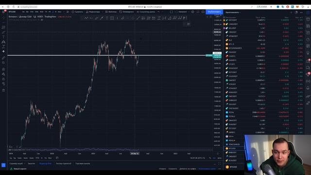 3 СПОСОБА ЗАРАБОТАТЬ НА BINANCE! ЧТО ДЕЛАТЬ НОВИЧКУ? ПОКАЗЫВАЮ! Торговля на Бинанс | Криптовалюта