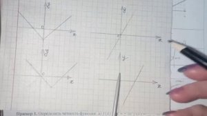 Четность функции на графике