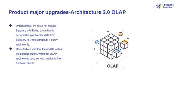 Iceberg + Spark + Trino a modern opensource data stack for blockchain смотреть онлайн