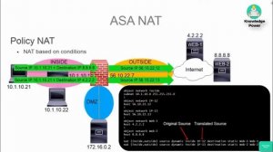 ASA Firewall - Cisco ASA Firewall Full Course November 2022