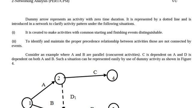 MTH601 lecture 05 | Operational research смотреть онлайн